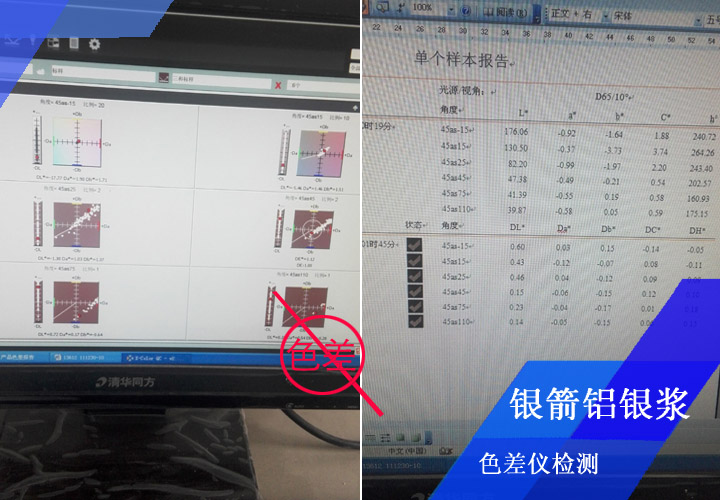 銀箭鋁銀漿要求噴板檢測零色差，高標準高要求成就了我們的高質(zhì)量