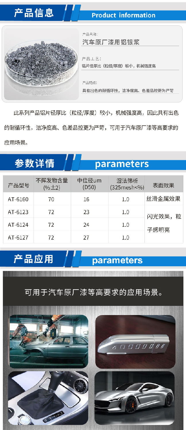 汽車(chē)原廠(chǎng)漆用鋁銀漿.jpg